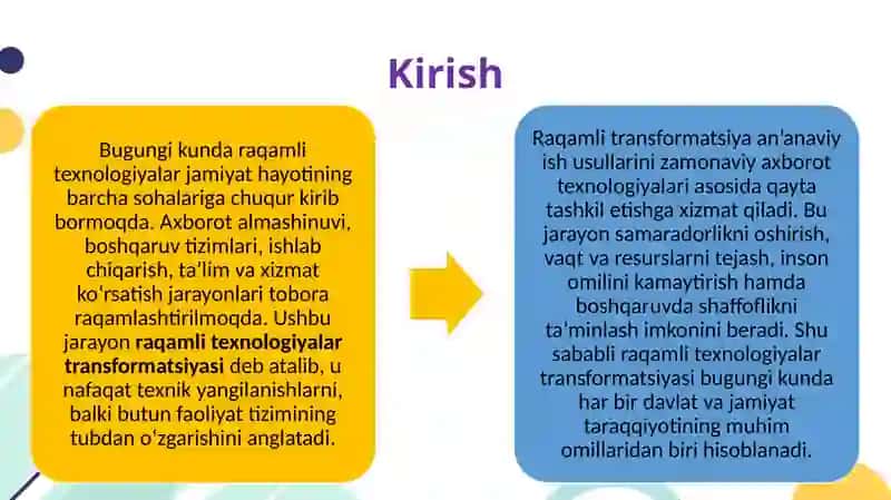 Raqamli texnologiyalar transformatsiyasi 3