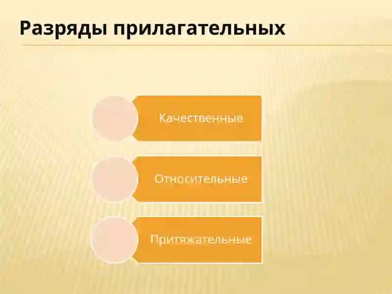 Качественные прилагательные 3