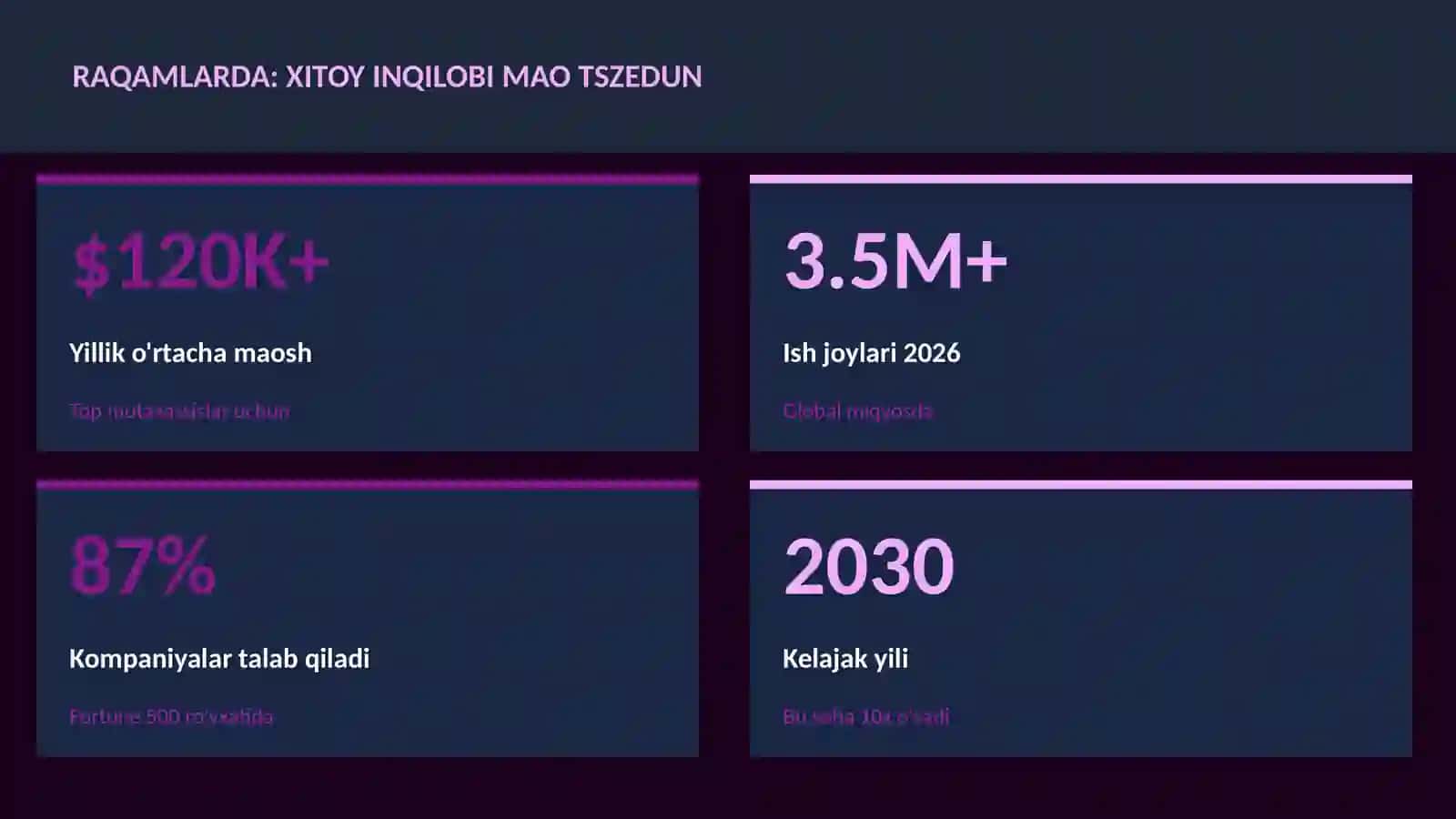 Xitoy inqilobi Mao Tszedun 3