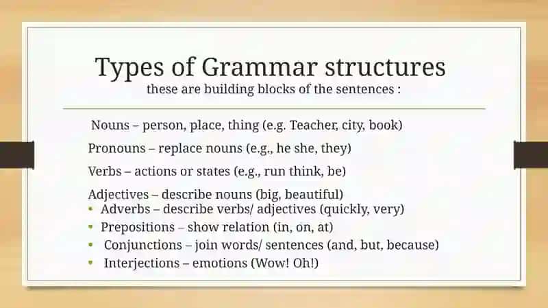 Grammar structures and their usage in English 3