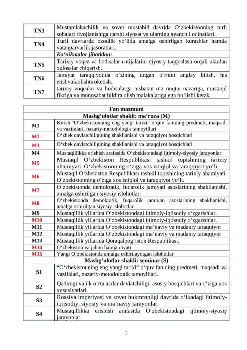O‘zbekistonning eng yangi tarixi 3