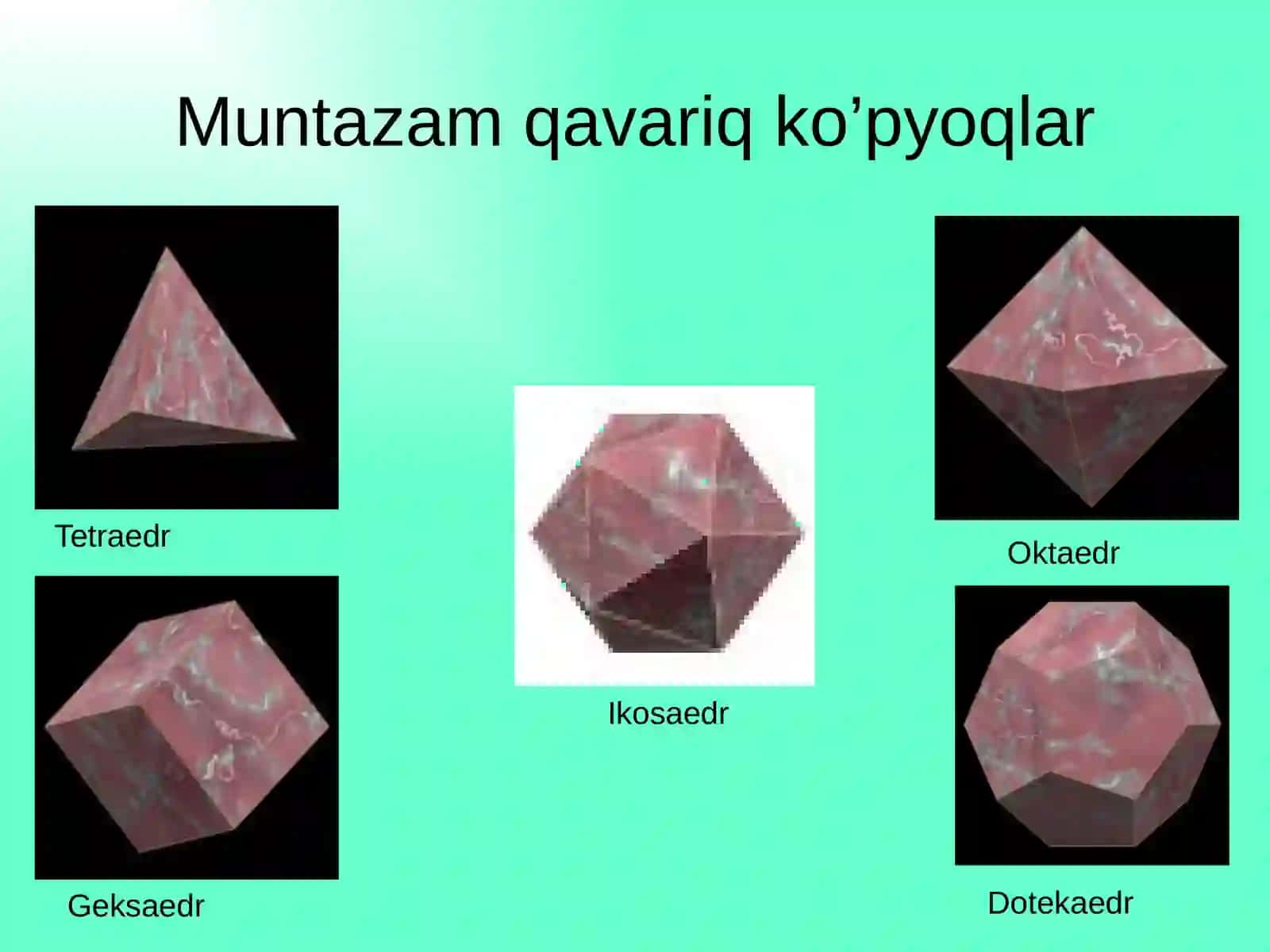 Ko’pyoqlar  “1-soatlik_Dars_Ishlanma” 3
