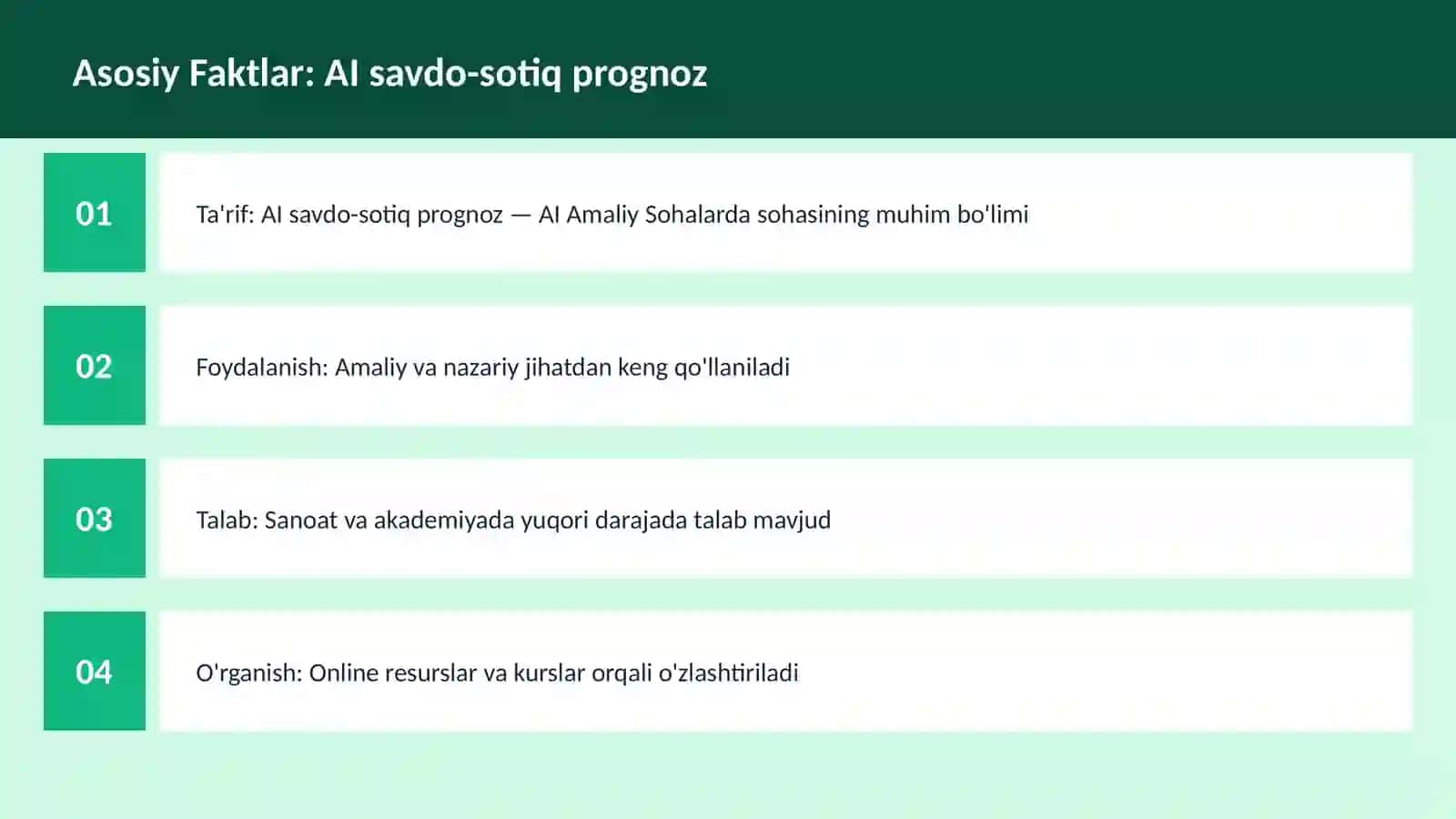 AI savdo-sotiq prognoz 3