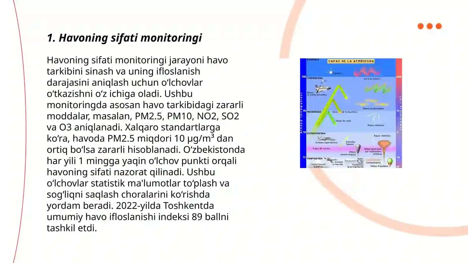 Havoning sifati monitoringi 3