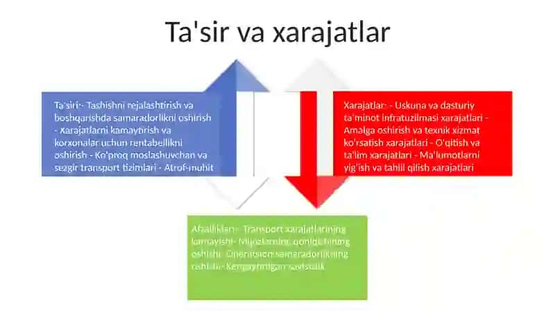Hodisa Turlari 3