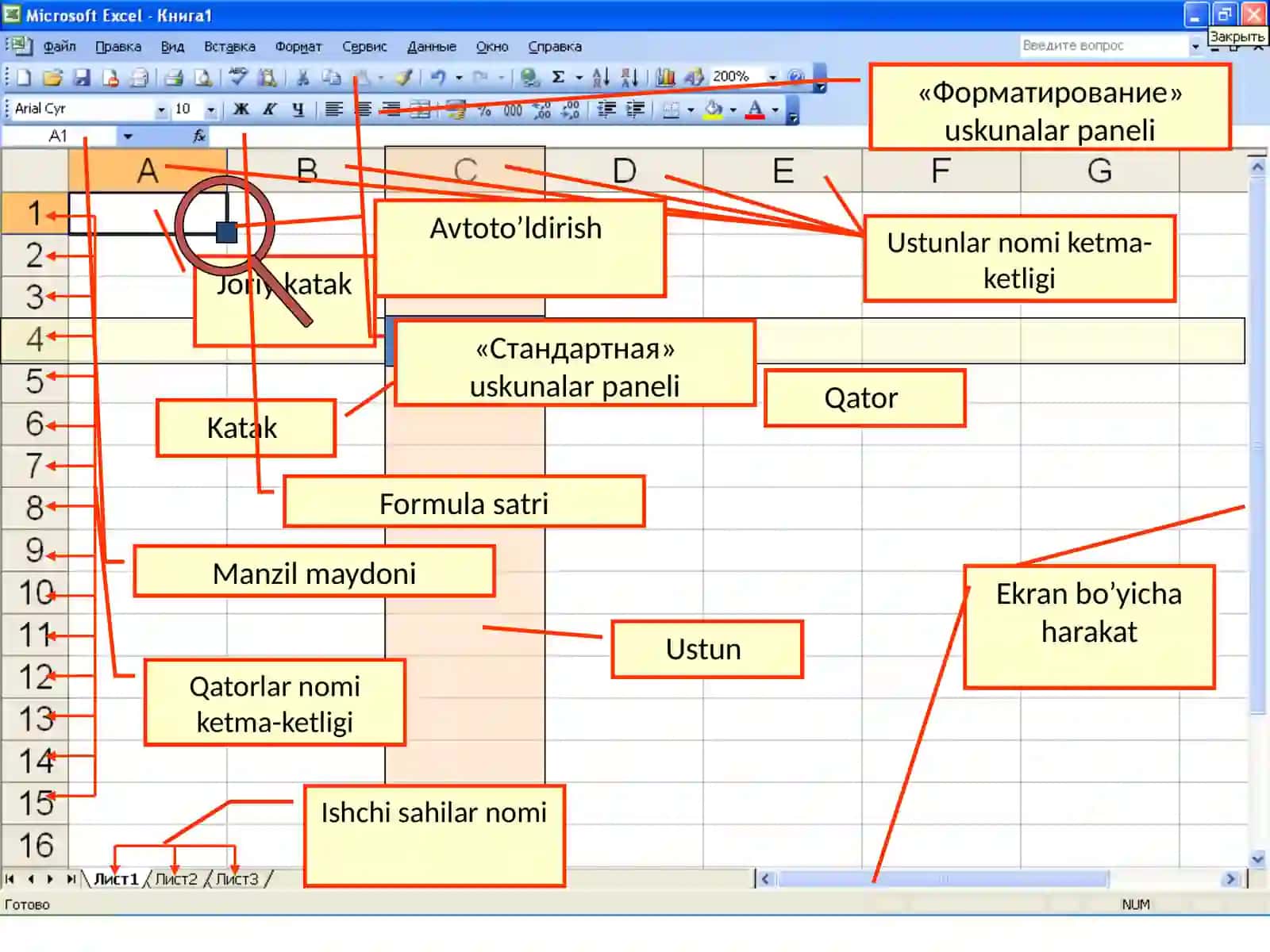 MS Excel elektron jadvalida formula va funksiyalar 3