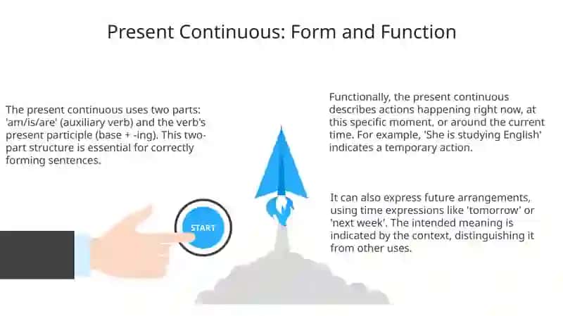 Present Continuous 3