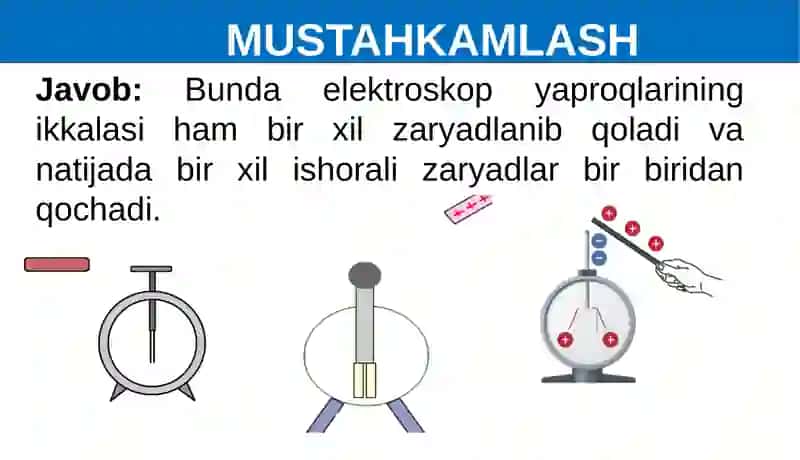 ELEKTR TOKI HAQIDA TUSHUNCHA 3