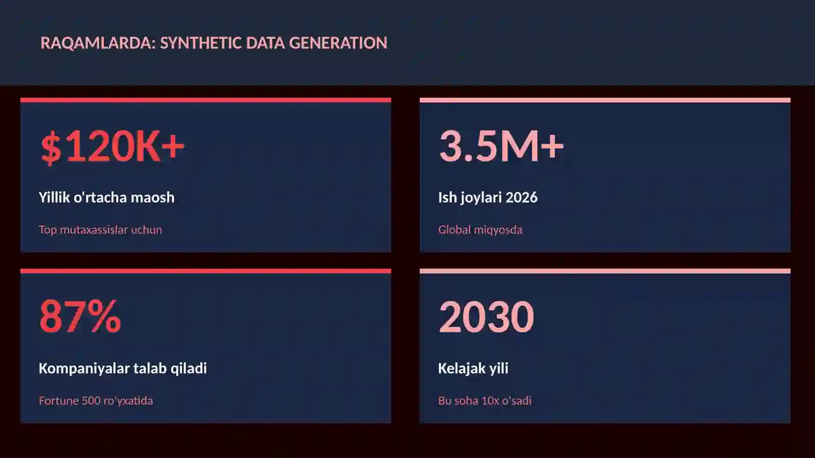 DATA SCIENCE VA TAHLIL 3