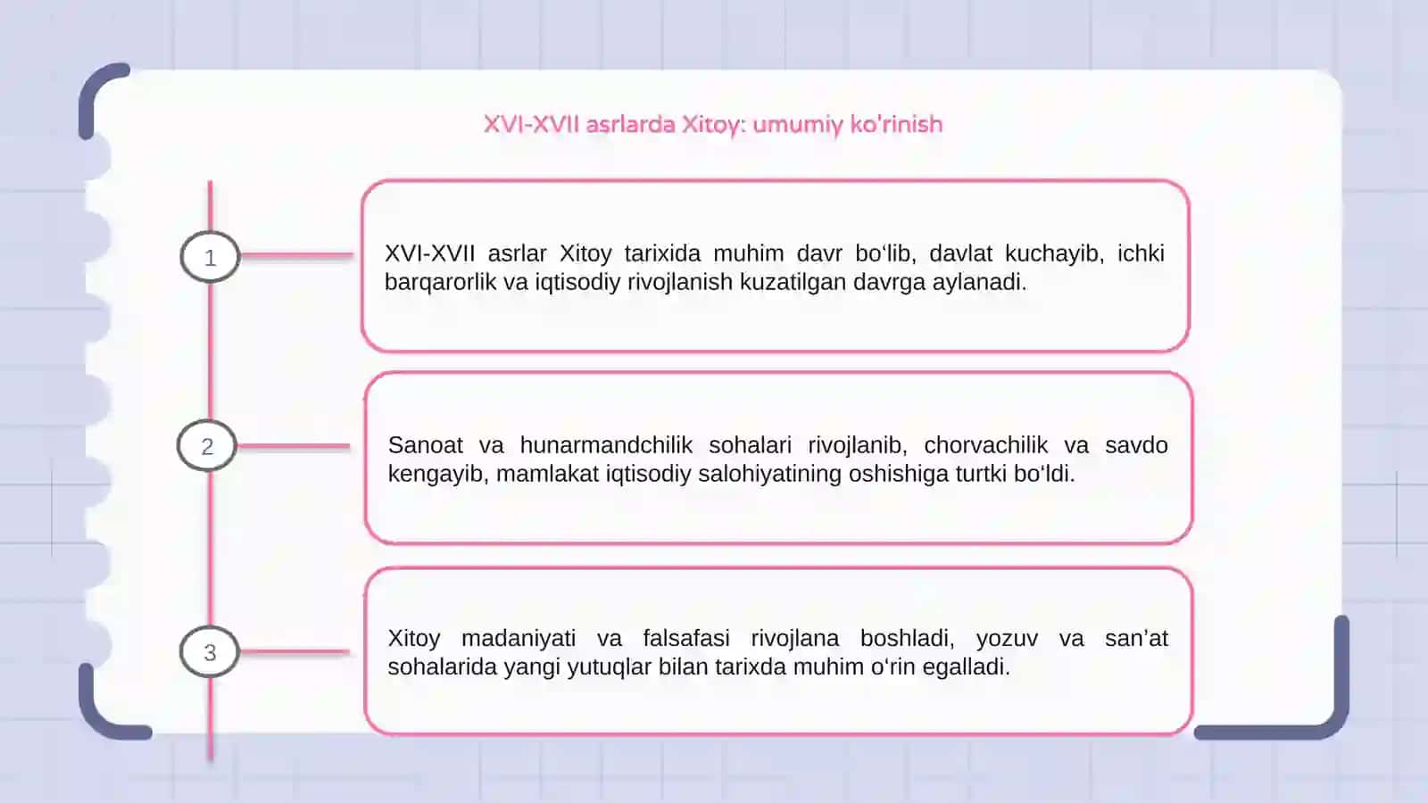 XVI-XVII asrlarda Xitoy 3