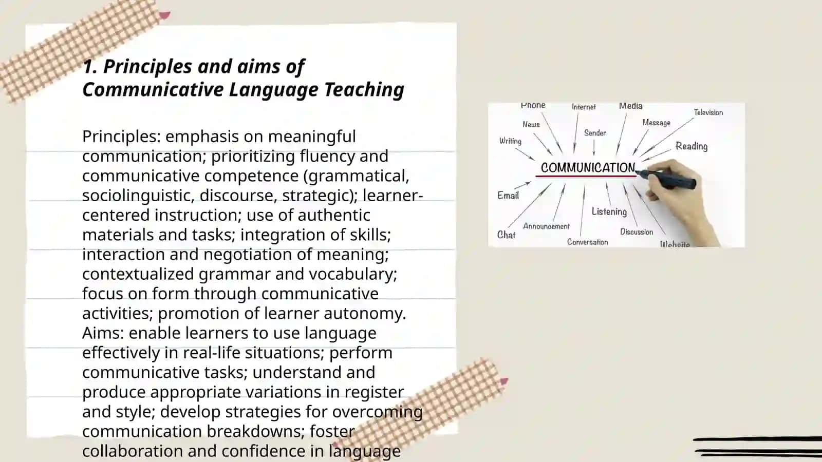 Communicative Language Teaching 3