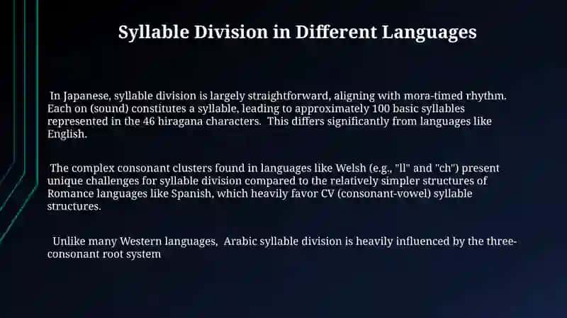 Syllable formation and Syllable division 3