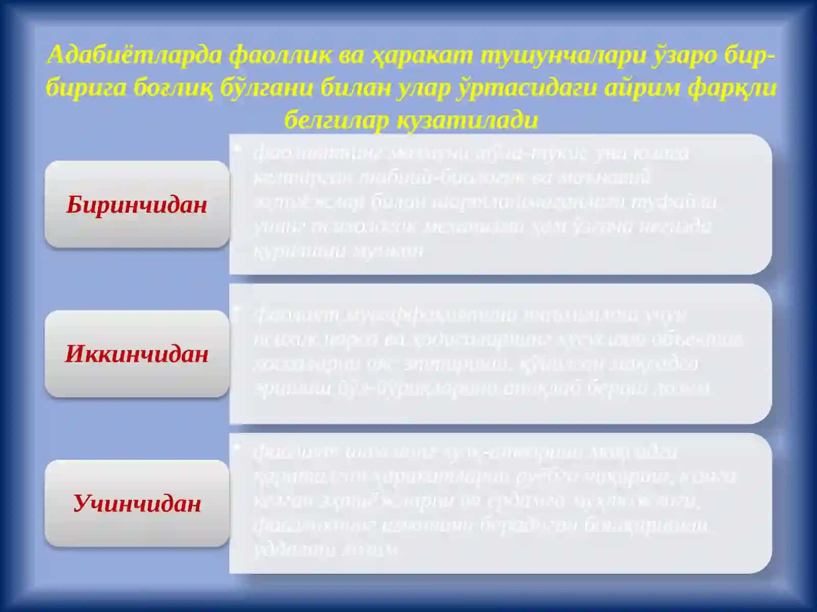 Фаолият 3