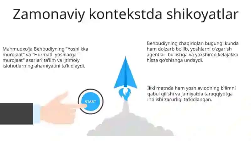 Yoshlarga murojat 3