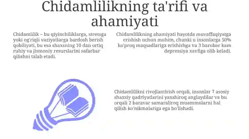 Chidamlilikni tarbiyalash 3