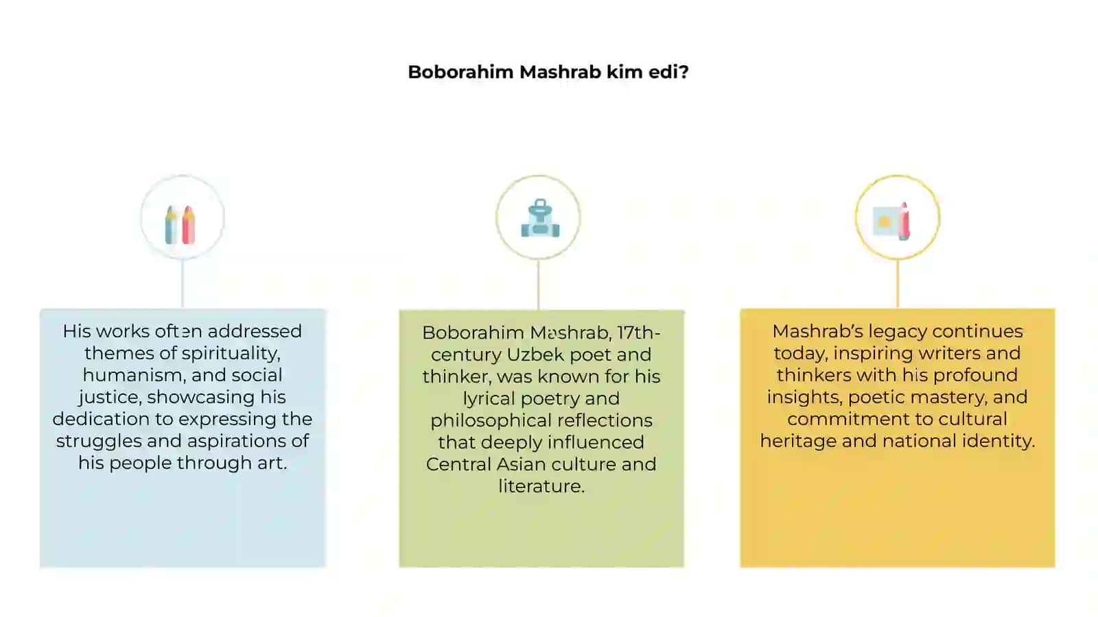Boborahim Mashrab 3