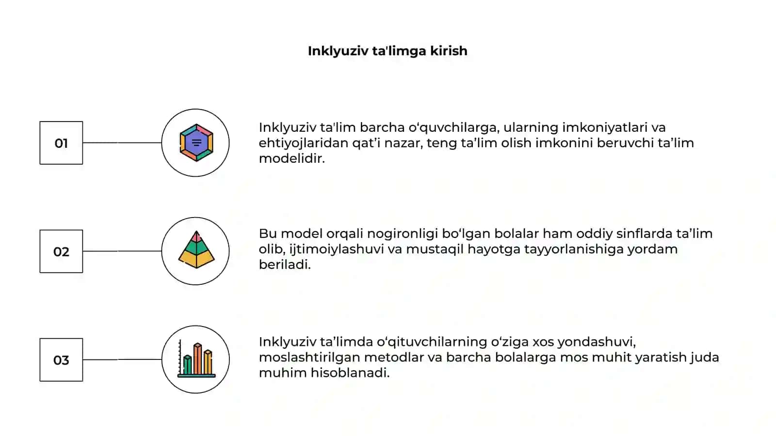 Inklyuziv taʼlim modellari 3