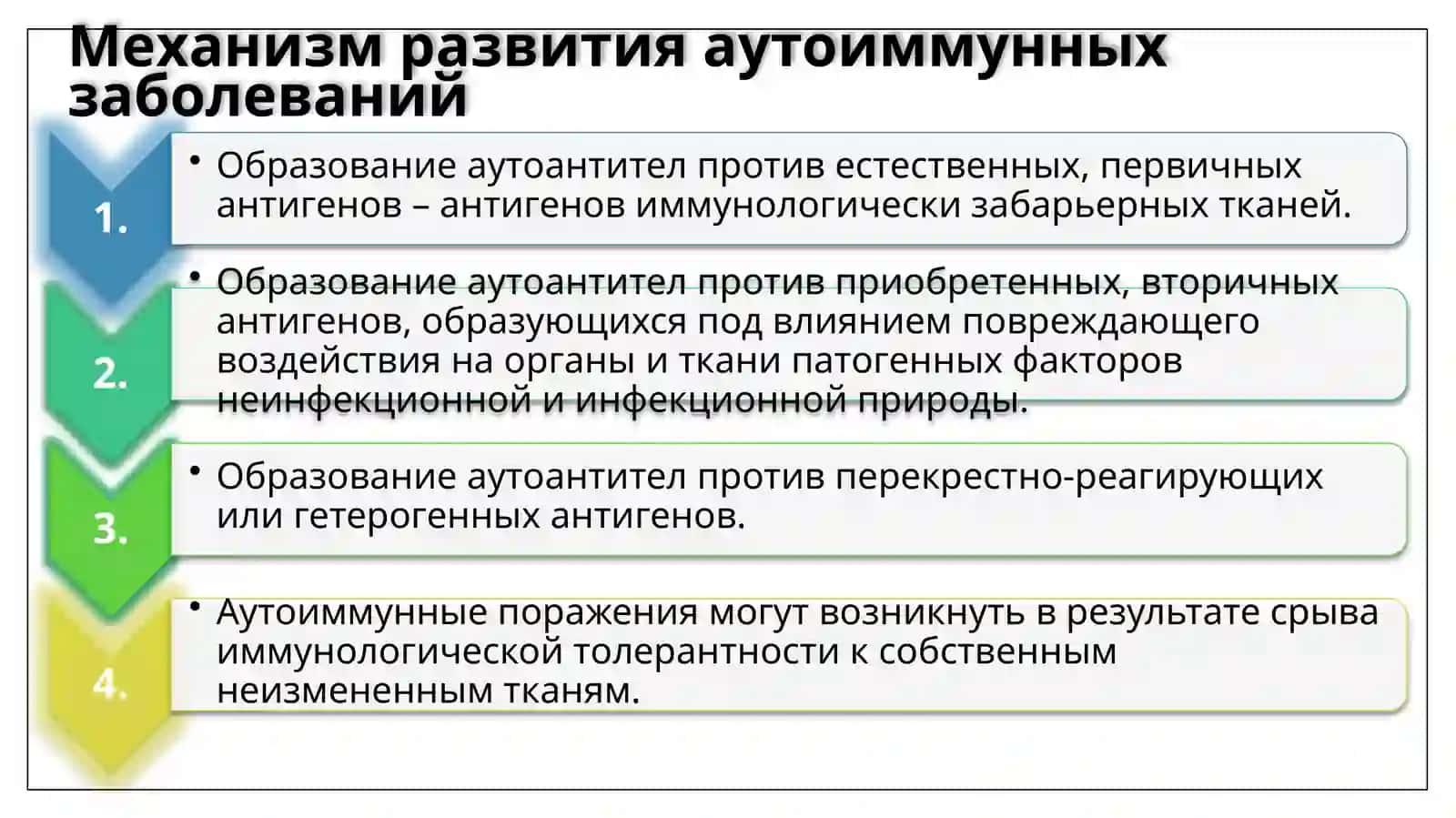 Аутоиммунные заболевания 3