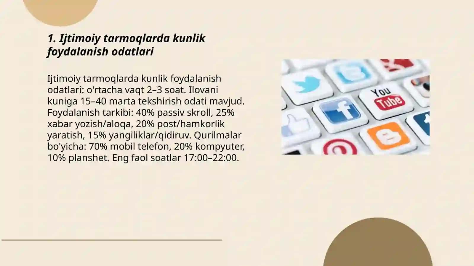 Social media haabits 3