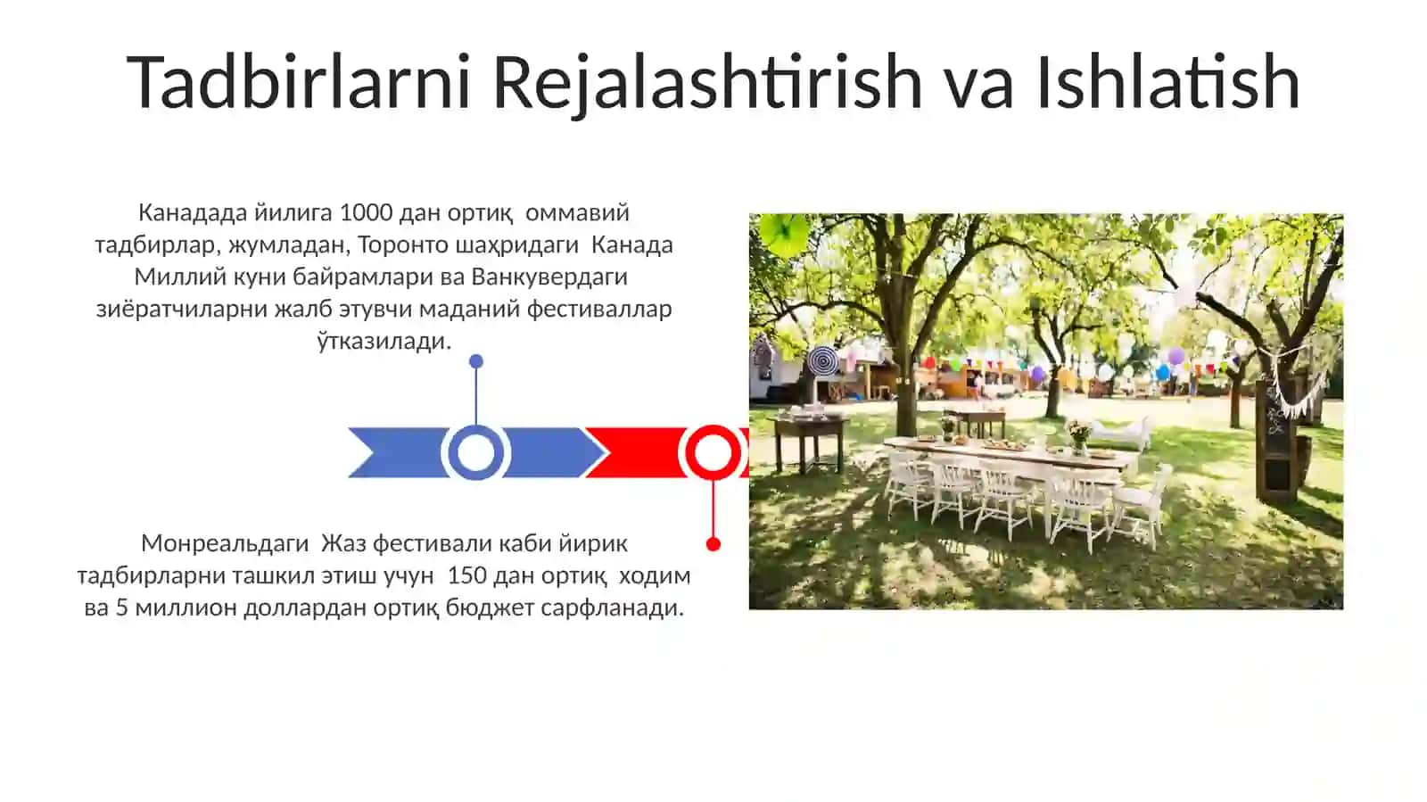 Kanada ommaviy tadbirlari 3