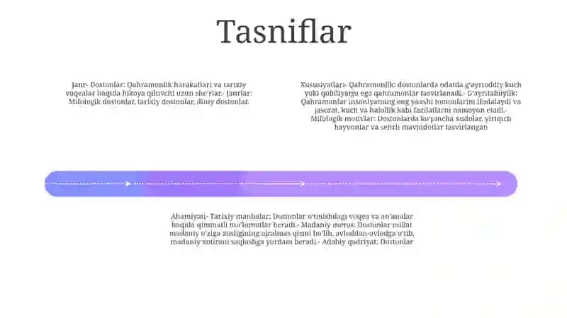 Epik Tur Va Uning Janrlari 3