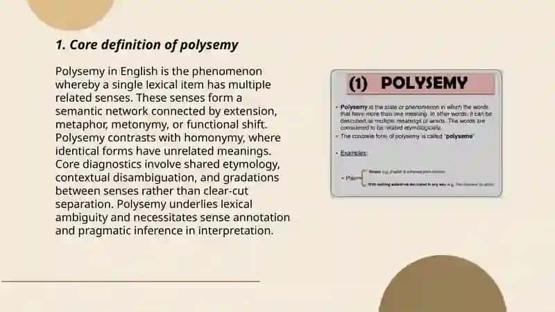 Definition of polysemy 3