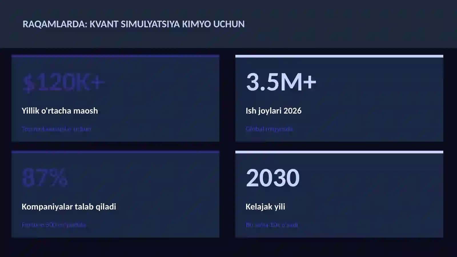 KVANT HISOBLASH 3
