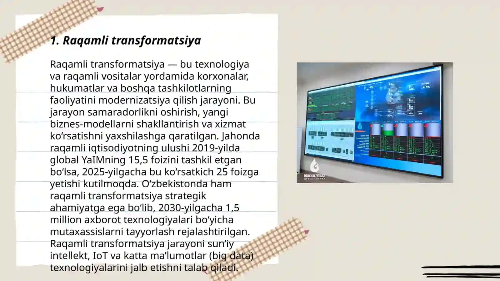 Raqamli transformatsiya 3