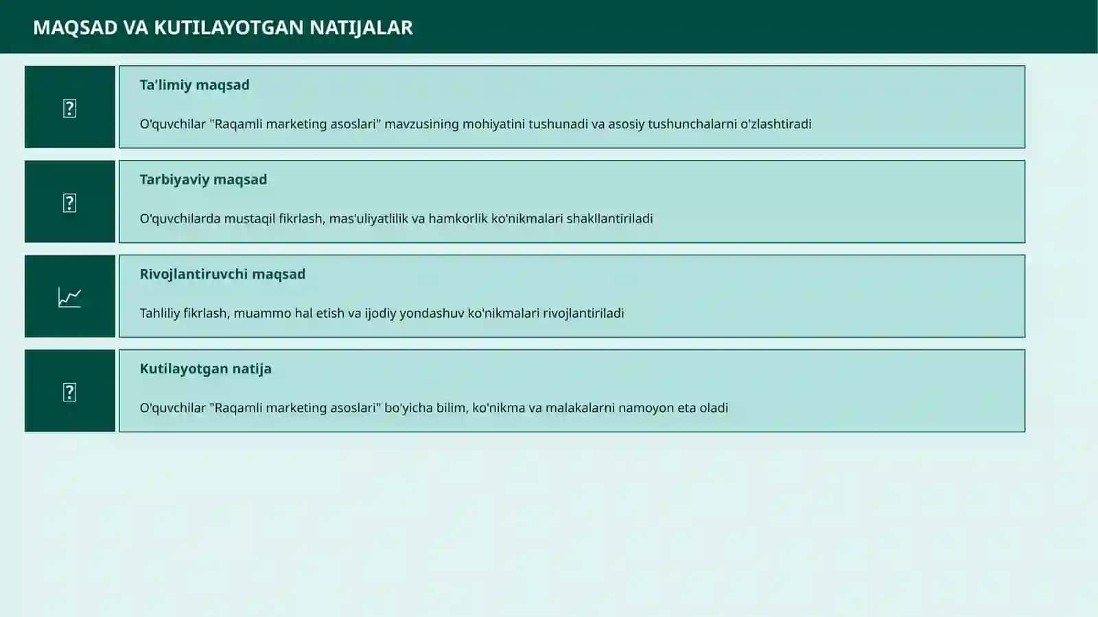 TEXNOLOGIYA LOYIHA 3