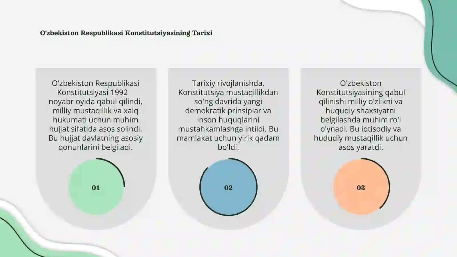 O'zbekiston Respublikasi Konstitutsiyasining qabul qilinishi 3