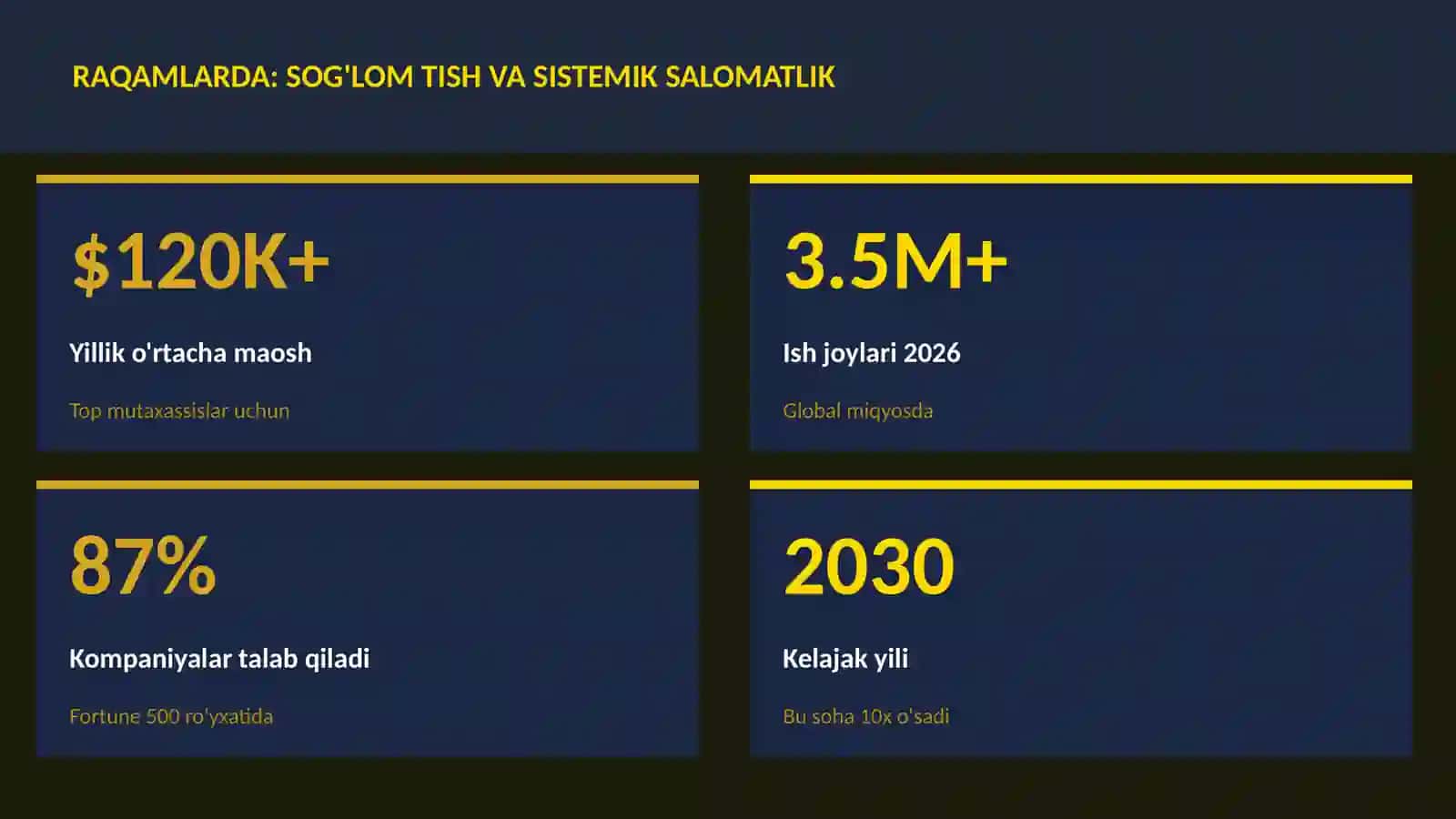 Sog'lom tish va sistemik salomatlik 3