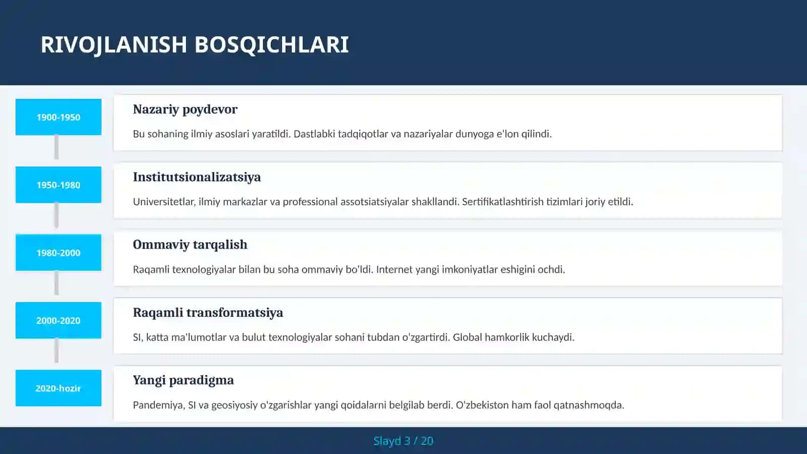 Zamonaviy Pedagogika 3