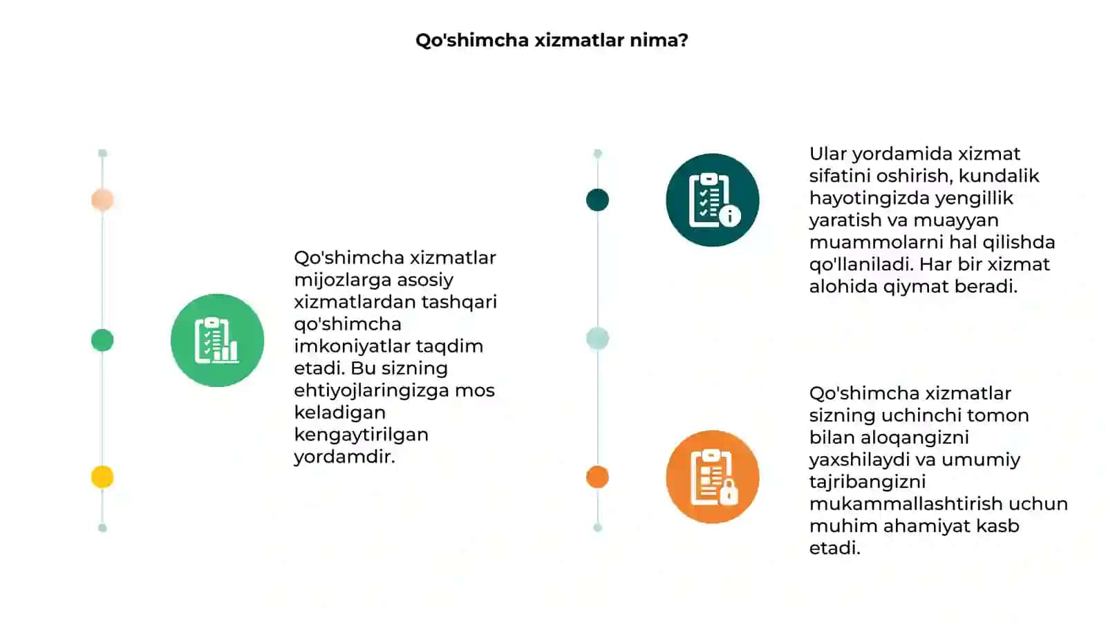 Qo'shimcha xizmatlar 3