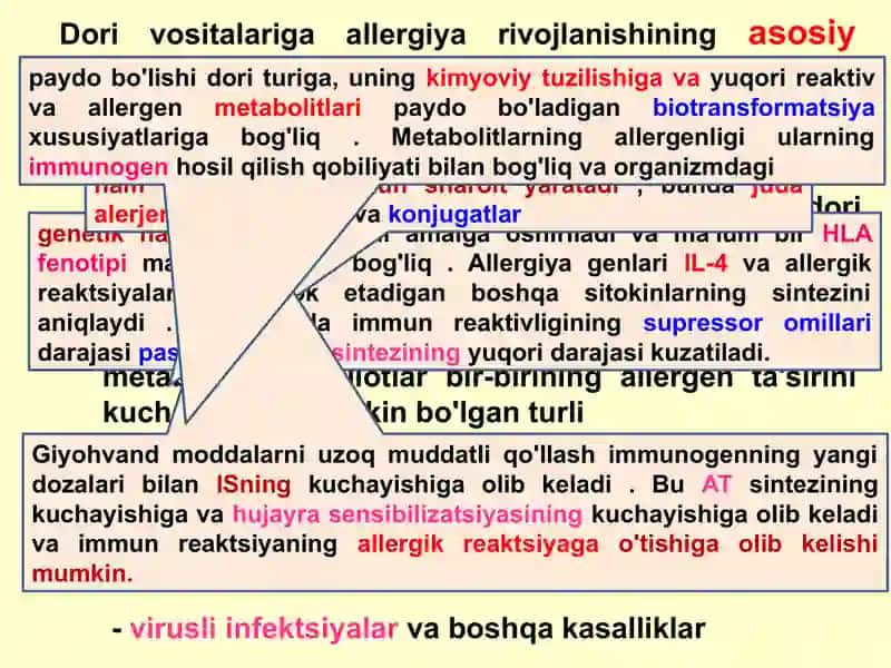 Dori allergiyasi 3