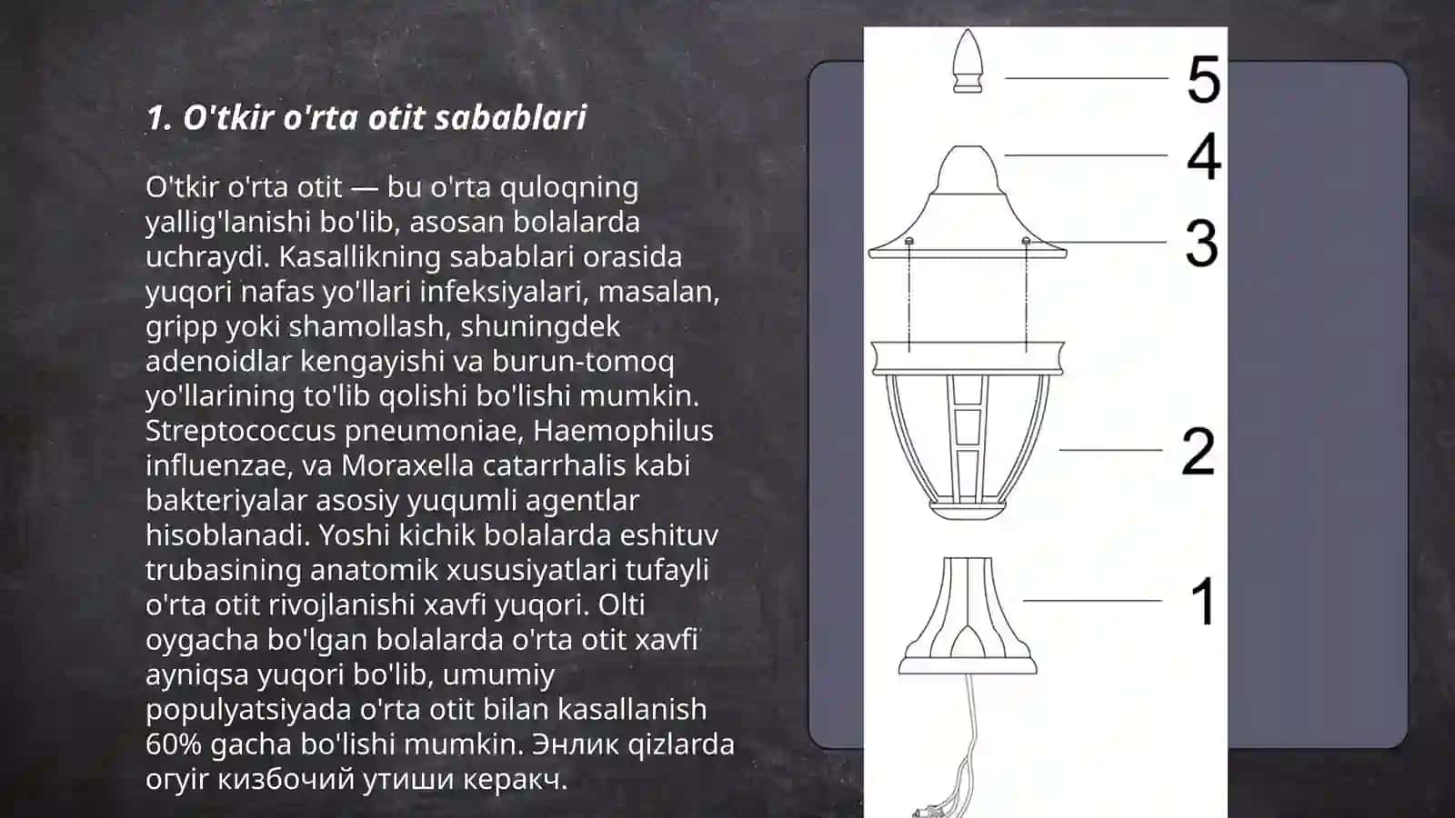 O'tkir o'rta otit 3