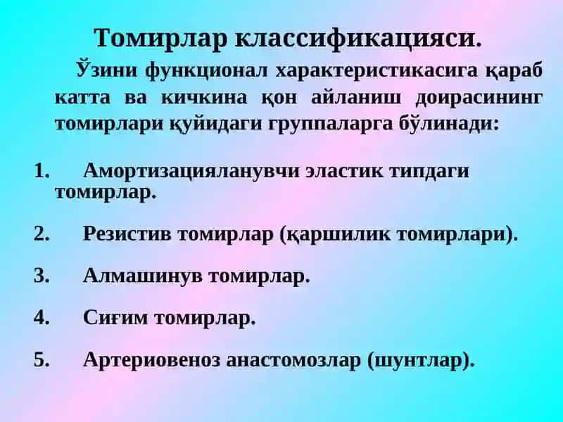 Гемодинамика асослари 3
