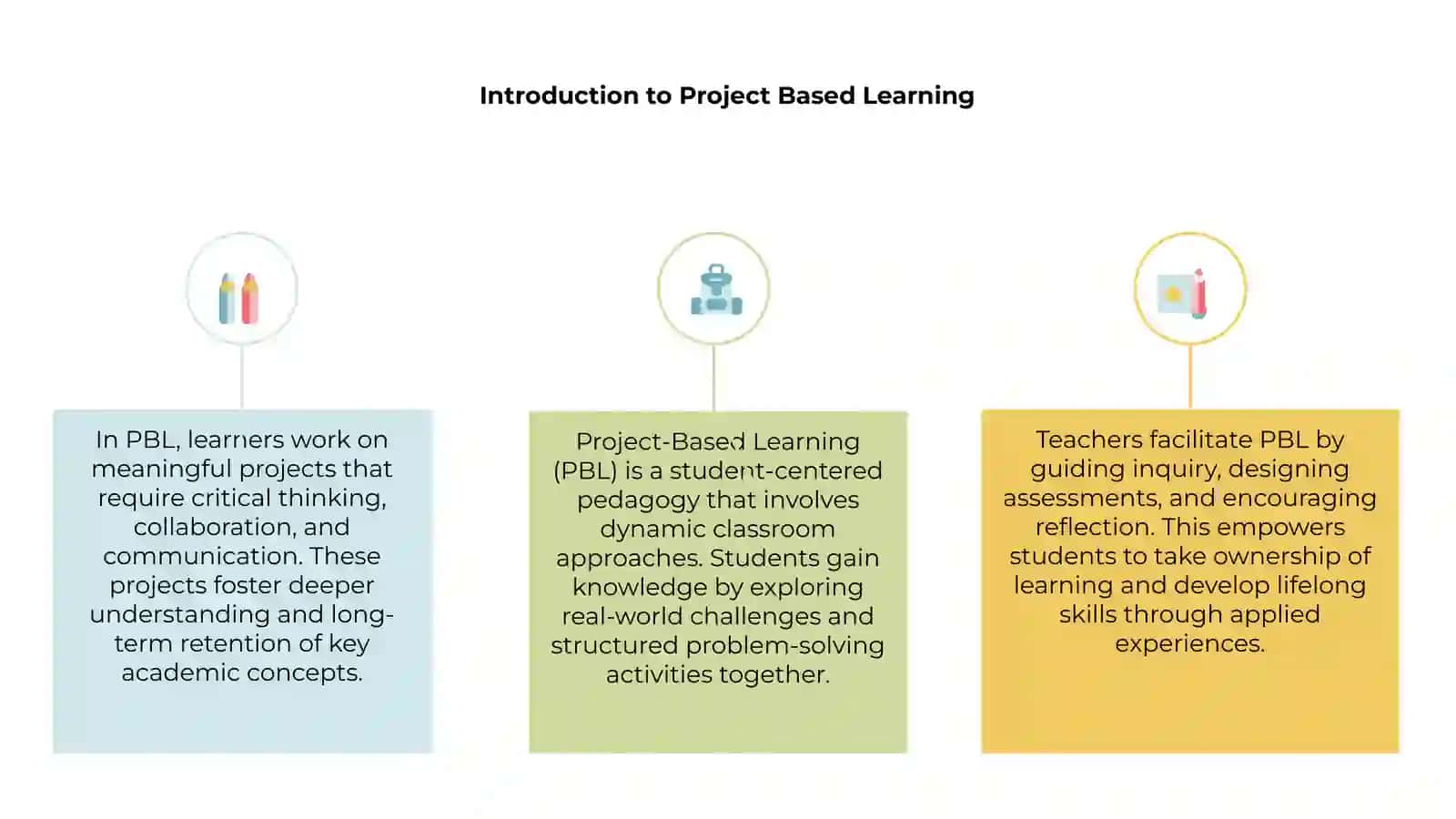 Project-Based Learning 3