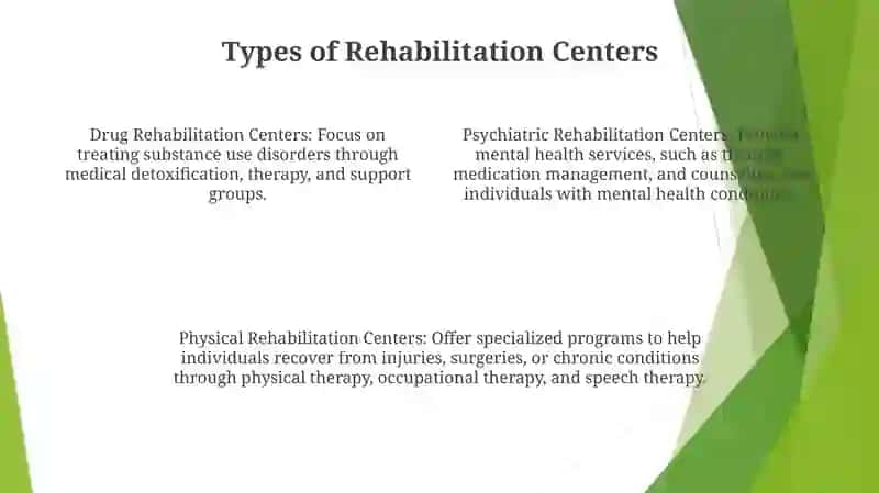 Rehabilitation Centers 3