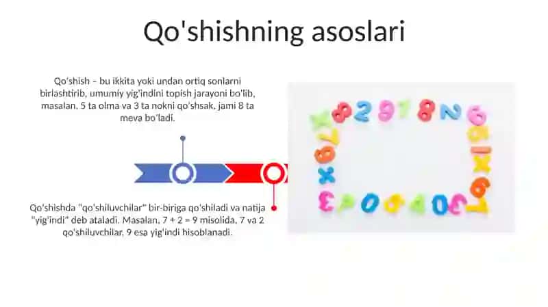 Tôplam ustida amallar 3