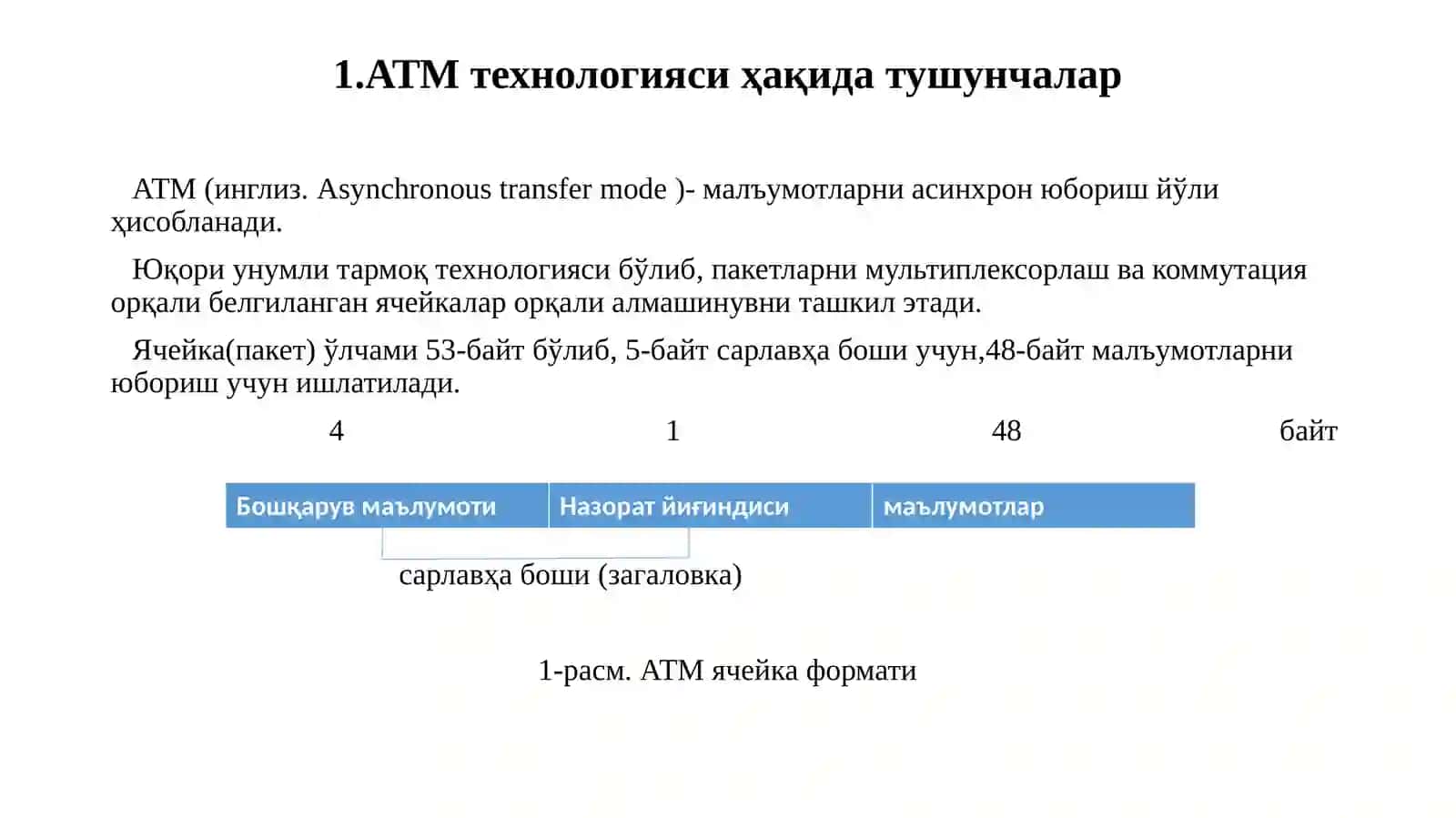 АТМ технологияси. 3