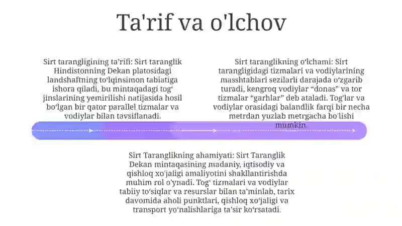 Sirt Taranglik 3