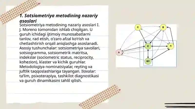 Sotsiometriya metodi 3
