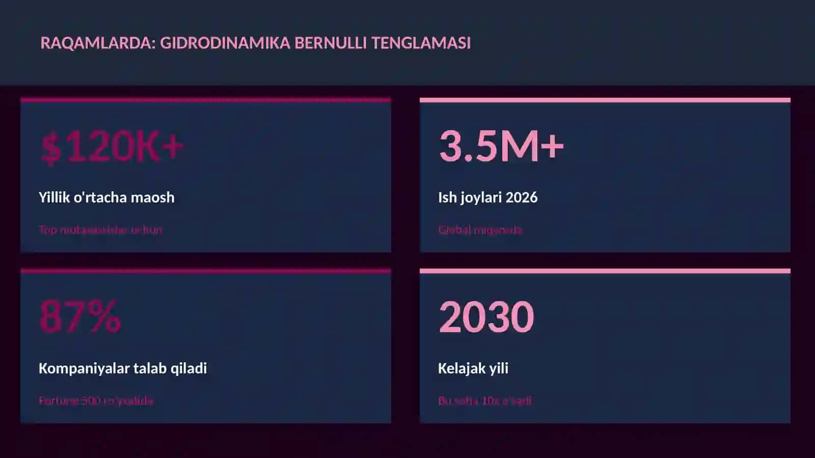 Gidrodinamika Bernulli tenglamasi 3