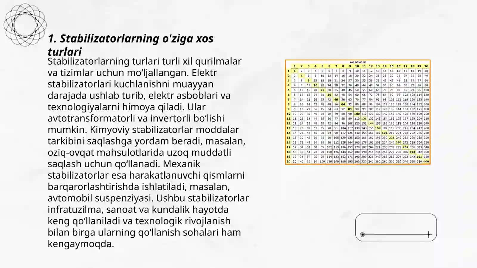 Stabilizatorlar 3
