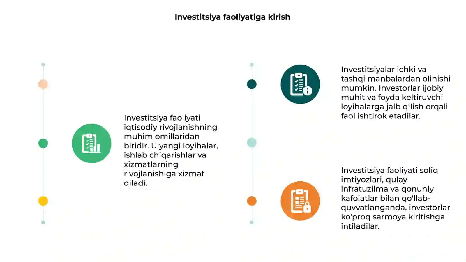 Investitsiya faoliyati 3