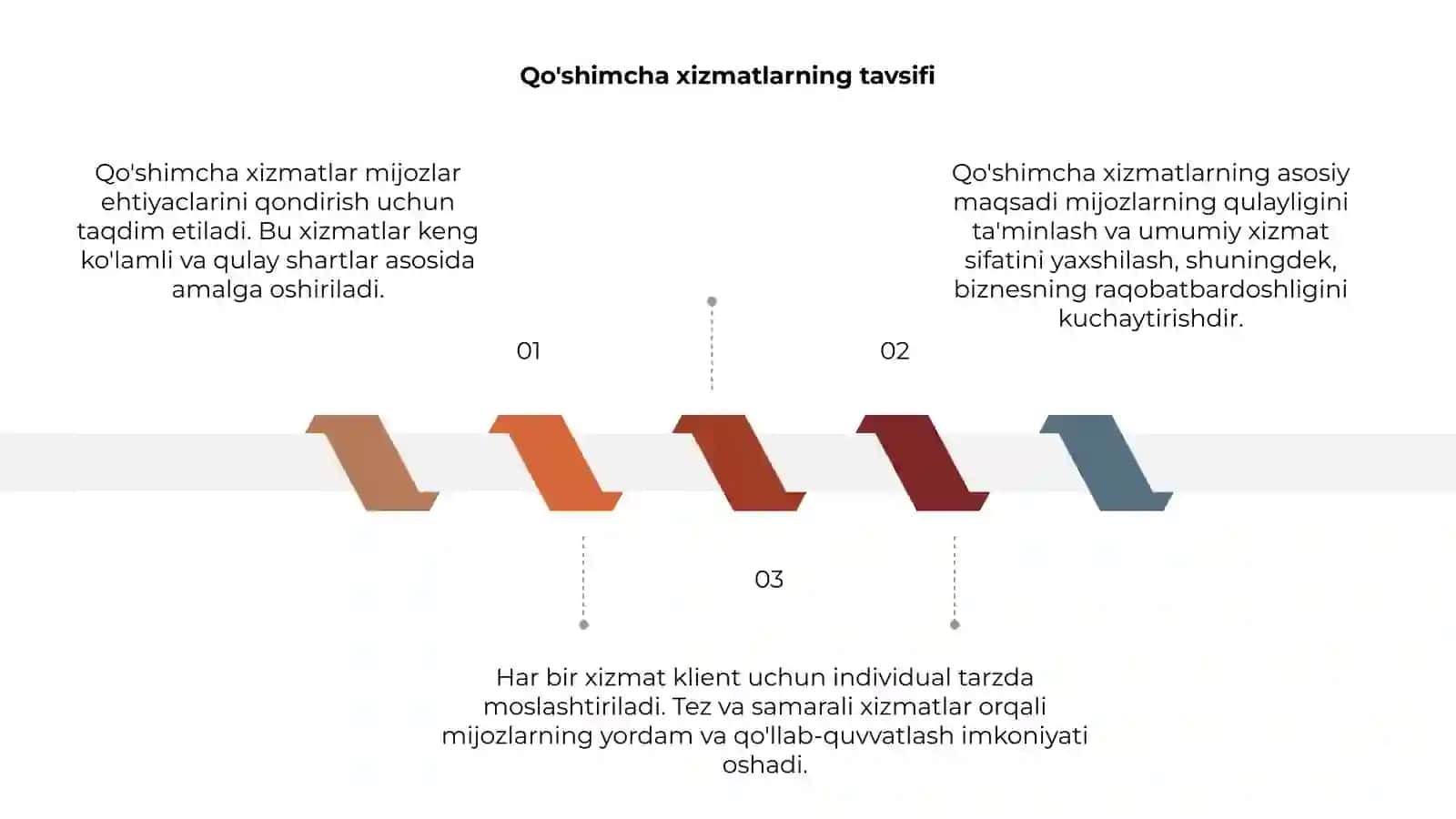 Qo'shimcha xizmatlar 3
