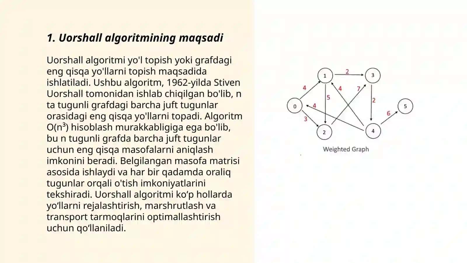 Uorshall Algoritmi 3