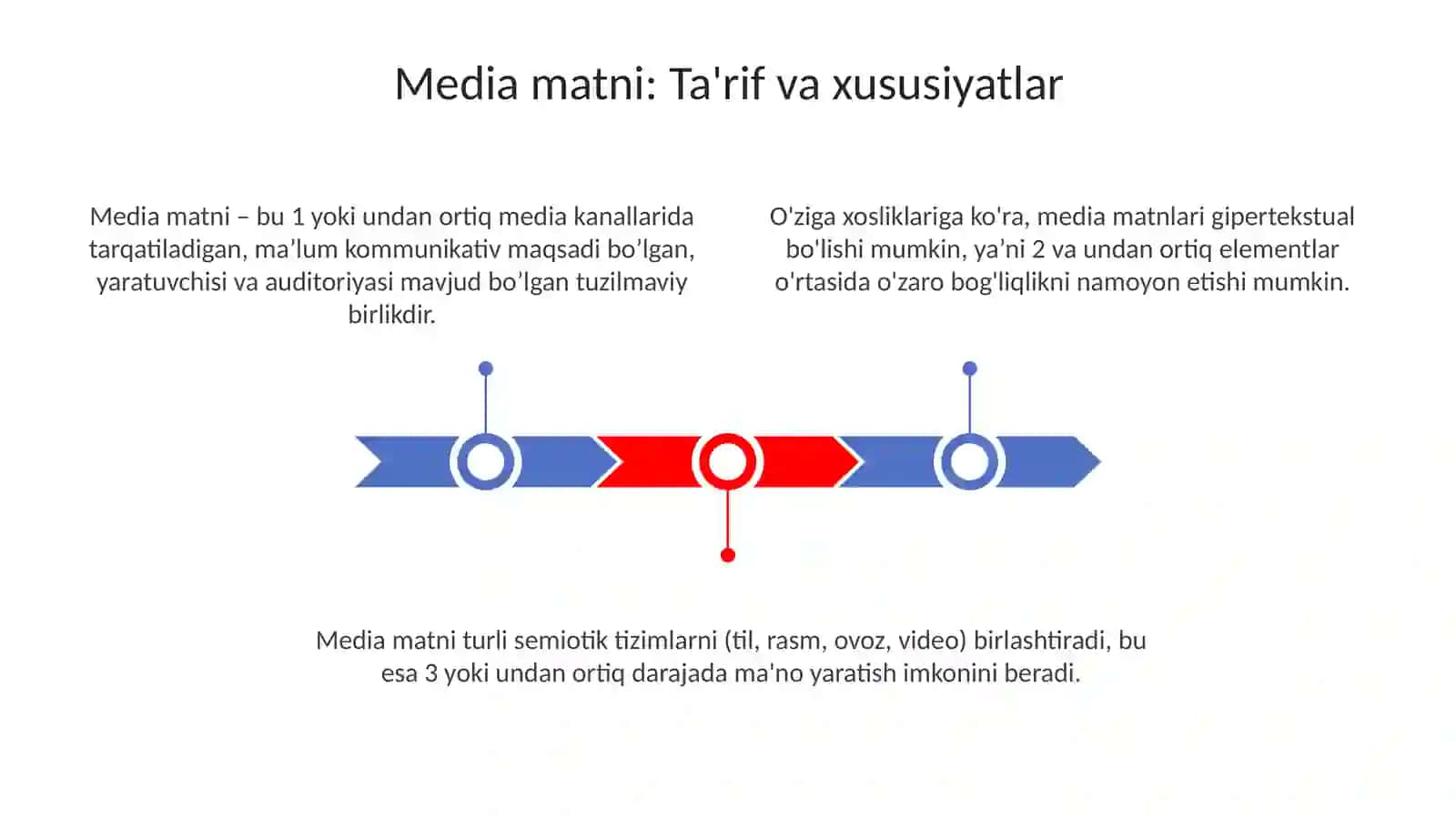 Media matni 3