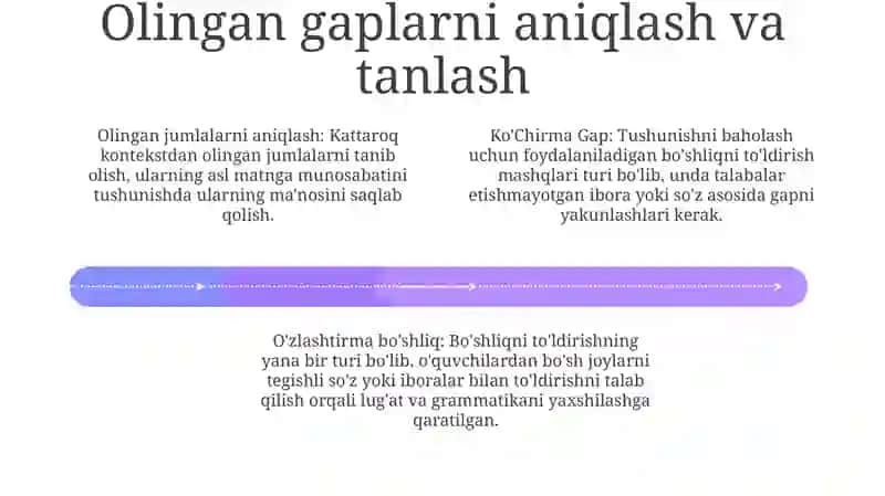 Ko'Chirma Gap Va O'Zlashtirma Gap 3