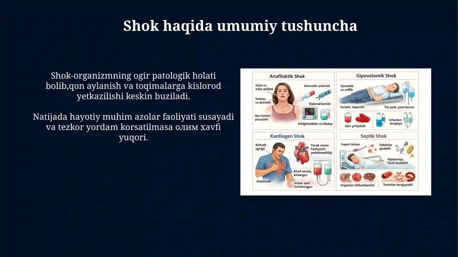 Shok holati vauningturlari 3
